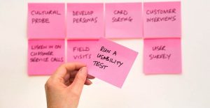 Why Is It a Threat to Effective Product Development