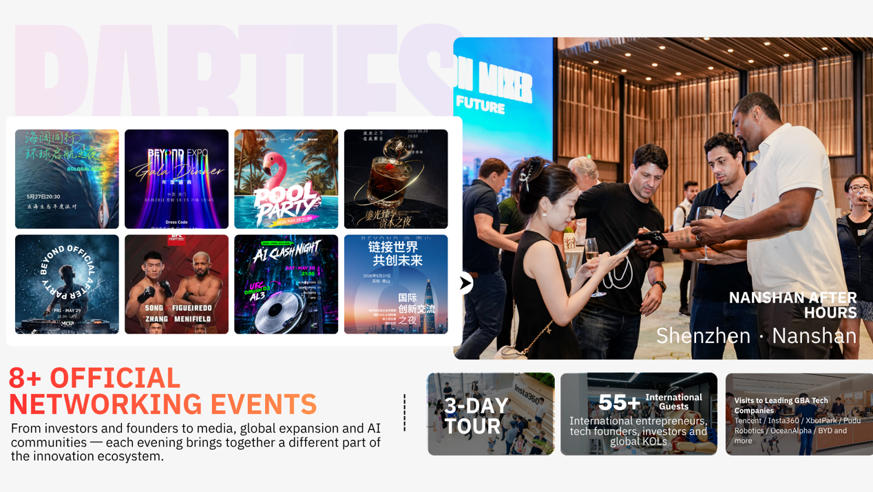 BEYOND Fun Continues networking events