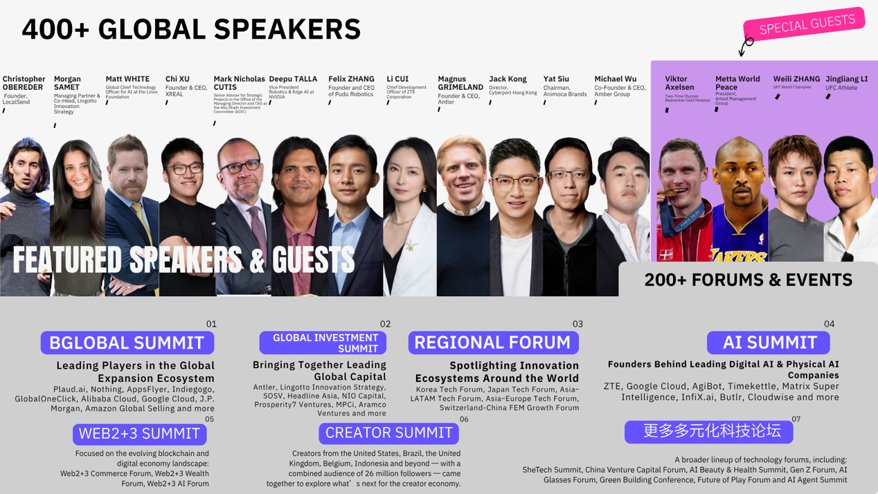 Previous speakers and summits at BEYOND Expo 2026