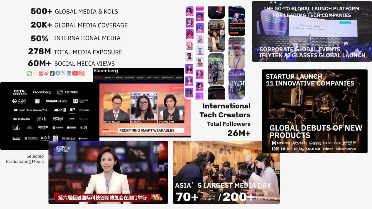 Media Day and Product Launch at BEYOND Expo 2026